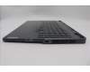 Lenovo 5CB1P50108 Tastatur inkl. Topcase ASM_RUS L83DF ONGY
