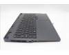 Lenovo 5CB1P50109 Tastatur inkl. Topcase ASM_SLV L83DF ONGY