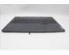 Lenovo 5CB1P50110 Tastatur inkl. Topcase spanisch L83DF ONGY