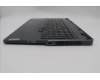 Lenovo 5CB1P50111 Tastatur inkl. Topcase schweiz L83DF ONGY