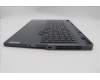 Lenovo 5CB1P50116 Tastatur inkl. Topcase ASM_ARA L83DF GY RGB
