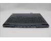 Lenovo 5CB1P50119 C-Cover with keyboard, Bulgarian, Grey, RGB Backlight, UK