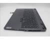 Lenovo 5CB1P50119 Tastatur inkl. Topcase ASM_BUL L83DF GY RGB