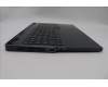 Lenovo 5CB1P50122 Tastatur inkl. Topcase ASM_EURO ENG L83DFGYRGB