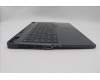 Lenovo 5CB1P50126 Tastatur inkl. Topcase ASM_FRA L83DF GY RGB