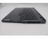 Lenovo 5CB1P50138 Tastatur inkl. Topcase ASM_POR L83DF GY RGB