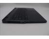 Lenovo 5CB1P50138 Tastatur inkl. Topcase ASM_POR L83DF GY RGB