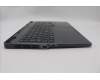 Lenovo 5CB1P50140 Tastatur inkl. Topcase ASM_SLV L83DF GY RGB