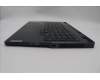 Lenovo 5CB1P50142 Tastatur inkl. Topcase schweiz L83DF GY RGB