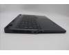 Lenovo 5CB1P50142 Tastatur inkl. Topcase schweiz L83DF GY RGB