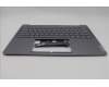 Lenovo 5CB1P50149 C-Cover with keyboard, Belgian, Luna Grey, Non-FingerPrint, UK
