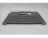 Lenovo 5CB1P50167 Tastatur inkl. Topcase ASM NORDIC H83CV NFP LG