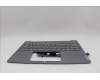 Lenovo 5CB1P50171 Tastatur inkl. Topcase ASM SPA H 83CV NFP LG