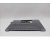Lenovo 5CB1P50171 Tastatur inkl. Topcase ASM SPA H 83CV NFP LG