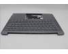 Lenovo 5CB1P50172 C-Cover with keyboard, Switzerland, Luna Grey, Non-Fingerprint, UK