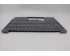 Lenovo 5CB1P50174 Tastatur inkl. Topcase ASM THAI H 83CV NFP LG