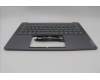 Lenovo 5CB1P50176 Tastatur inkl. Topcase ASM UK H 83CV NFP LG