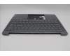 Lenovo 5CB1P50176 Tastatur inkl. Topcase ASM UK H 83CV NFP LG