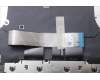 Lenovo 5CB1P50182 Tastatur inkl. Topcase ASM BUL H83E2 TT PST