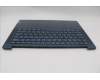 Lenovo 5CB1P50185 C-Cover with keyboard, US English Euro, Tidal Teal, Puresight Logo, US