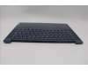 Lenovo 5CB1P50194 Tastatur inkl. Topcase ASM ITA H83E2 TT PST