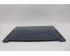 Lenovo 5CB1P50198 Tastatur inkl. Topcase ASM NORDIC H83E2 TT PST
