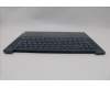 Lenovo 5CB1P50199 Tastatur inkl. Topcase ASM POR H83E2 TT PST