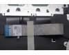Lenovo 5CB1P50200 Tastatur inkl. Topcase ASM RUS H83E2 TT PST
