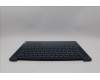 Lenovo 5CB1P50204 Tastatur inkl. Topcase ASM TC H83E2 TT PST