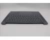Lenovo 5CB1P50216 Tastatur inkl. Topcase ASM BUL H83E2 LG PST
