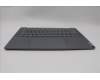 Lenovo 5CB1P50218 Tastatur inkl. Topcase ASM CZE/SLK H83E2 LG PST