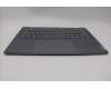 Lenovo 5CB1P50221 Tastatur inkl. Topcase ASM ENG H83E2 LG 2.5K