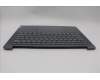 Lenovo 5CB1P50221 Tastatur inkl. Topcase ASM ENG H83E2 LG 2.5K