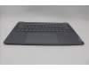 Lenovo 5CB1P50222 Tastatur inkl. Topcase ASM EUROENG H83E2 LG PST