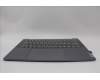 Lenovo 5CB1P50232 Tastatur inkl. Topcase ASM GRE H83E2 LG PST