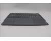 Lenovo 5CB1P50234 Tastatur inkl. Topcase ASM HBW H83E2 LG PST