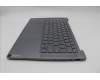 Lenovo 5CB1P50234 Tastatur inkl. Topcase ASM HBW H83E2 LG PST