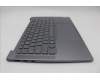 Lenovo 5CB1P50234 Tastatur inkl. Topcase ASM HBW H83E2 LG PST