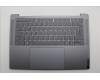 Lenovo 5CB1P50262 Tastatur inkl. Topcase ASM ITA H83E2 LG PST