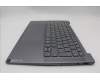 Lenovo 5CB1P50262 Tastatur inkl. Topcase ASM ITA H83E2 LG PST