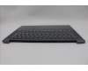Lenovo 5CB1P50263 C-Cover with keyboard, Italian, Luna Grey, UK