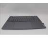 Lenovo 5CB1P50274 Tastatur inkl. Topcase ASM RUS H83E2 LG PST