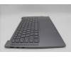 Lenovo 5CB1P50274 Tastatur inkl. Topcase ASM RUS H83E2 LG PST