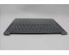 Lenovo 5CB1P50276 Tastatur inkl. Topcase ASM SLV H83E2 LG PST