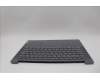 Lenovo 5CB1P50277 C-Cover with keyboard,Slovenian,Luan Grey