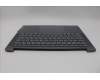 Lenovo 5CB1P50284 Tastatur inkl. Topcase ASM THAI H83E2 LG PST