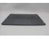 Lenovo 5CB1P50288 Tastatur inkl. Topcase ASM UK H83E2 LG PST