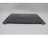 Lenovo 5CB1P50288 Tastatur inkl. Topcase ASM UK H83E2 LG PST