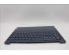 Lenovo 5CB1P50310 Tastatur inkl. TopcaseASM JPN H83E2 TT PST DIS