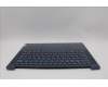 Lenovo 5CB1P53701 Tastatur inkl. TopcaseASM UKR H83E2 TT PST DIS